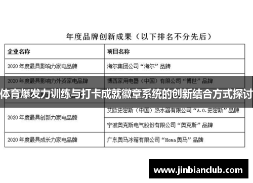 体育爆发力训练与打卡成就徽章系统的创新结合方式探讨