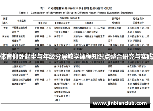 体育仰卧起坐与年级分层教学课程知识点整合研究与实践