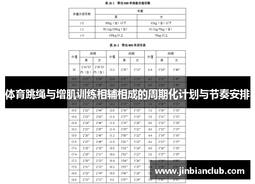 体育跳绳与增肌训练相辅相成的周期化计划与节奏安排